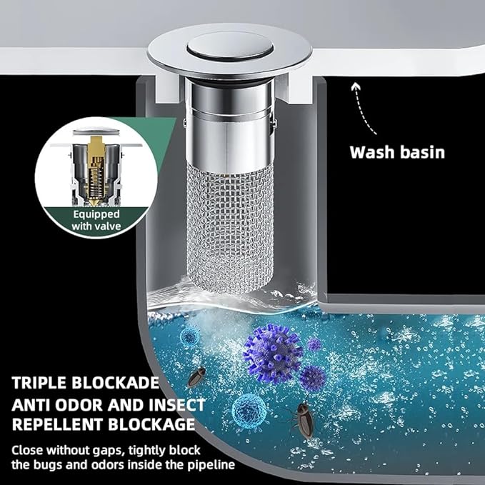 🎄Last Day 49% OFF-Stainless Steel Floor Drain Filter (Isolate odor and prevent cockroaches)